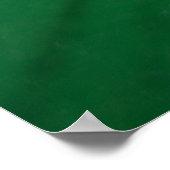 Poster Les Blue Angels (Coin)