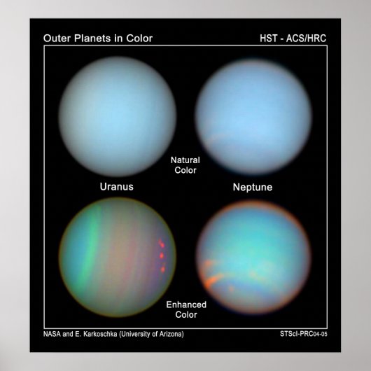 Poster Les caractéristiques atmosphériques sur Uranus et (Devant)