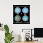 Poster Les caractéristiques atmosphériques sur Uranus et (Bureau à domicile)