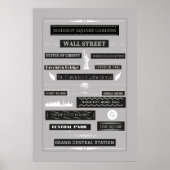 Poster Les célèbres monuments de la ville de New York (Devant)