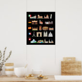 Poster Les célèbres monuments européens (Cuisine)