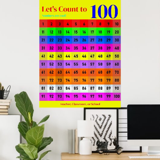 Poster Les chiffres sont Cool, Centaines 1-100 Numéros Gr (Bureau à domicile)