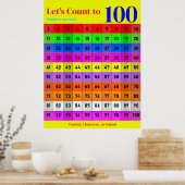 Poster Les chiffres sont Cool, Centaines 1-100 Numéros Gr (Cuisine)