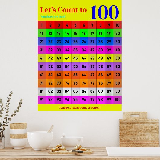Poster Les chiffres sont Cool, Centaines 1-100 Numéros Gr (Cuisine)