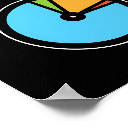 Poster Les Choses Que J'Ai Apprises En Chimie Organique D (Coin)