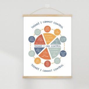 Poster Les choses que je ne peux pas contrôler l'affiche 