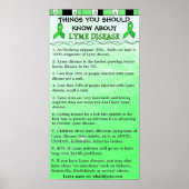 Poster Les choses que vous devriez savoir sur la maladie  (Devant)