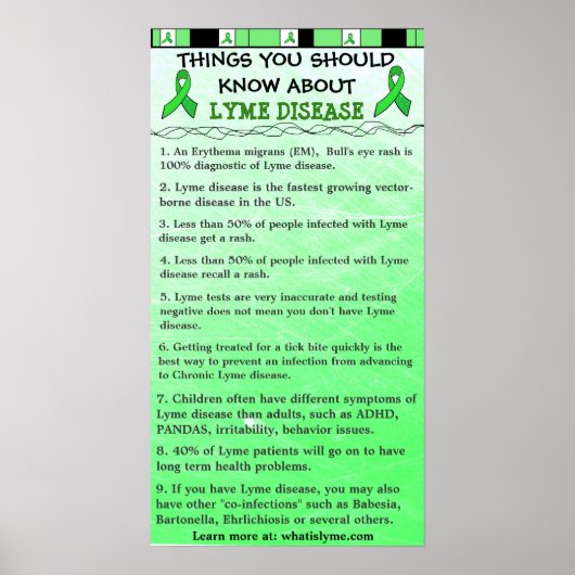 Poster Les choses que vous devriez savoir sur la maladie (Devant)