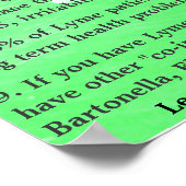 Poster Les choses que vous devriez savoir sur la maladie  (Coin)