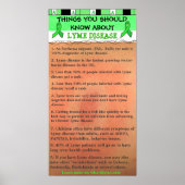 Poster Les choses que vous devriez savoir sur la maladie  (Devant)