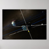 Poster Les cinq engins spatiaux THEMIS en orbite (Devant)