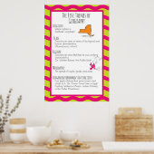 Poster Les cinq thèmes de la géographie (Cuisine)