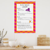 Poster Les cinq thèmes de la géographie (Cuisine)