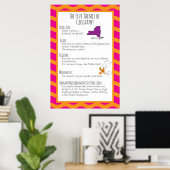 Poster Les cinq thèmes de la géographie (Bureau à domicile)