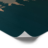 Poster Les collines paysagères Abstraites (Coin)