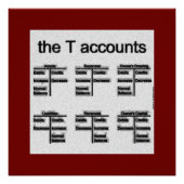 Poster "Les comptes T" (Devant)