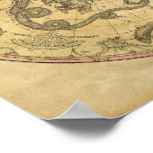 Poster Les configurations cartes numériques Vintages (Coin)