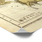 Poster Les constellations d'avril à septembre (Coin)