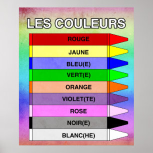 Poster Les Couleurs