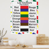 Poster Les Couleurs (Cuisine)