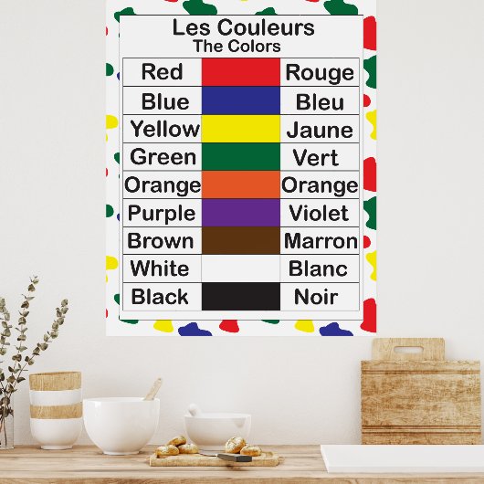 Poster Les Couleurs (Cuisine)