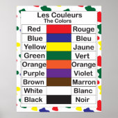 Poster Les Couleurs (Devant)