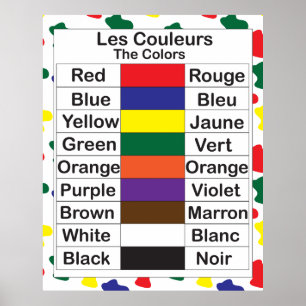 Poster Les Couleurs