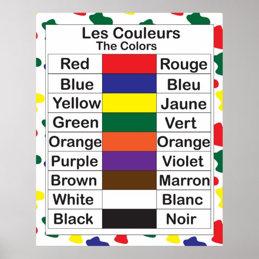 Poster Les Couleurs (Devant)