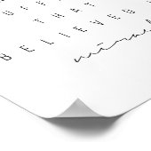 Poster Les Cupcakes sont des muffins qui croient aux mira (Coin)