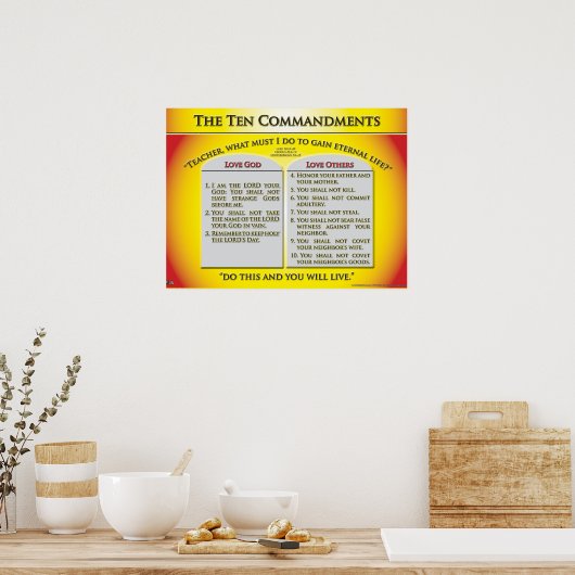 Poster Les dix commandements (Cuisine)