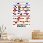 Poster Les drapeaux régionaux et ministériels de la Franc (Cuisine)