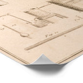 Poster Les éléments de la chimie (Coin)