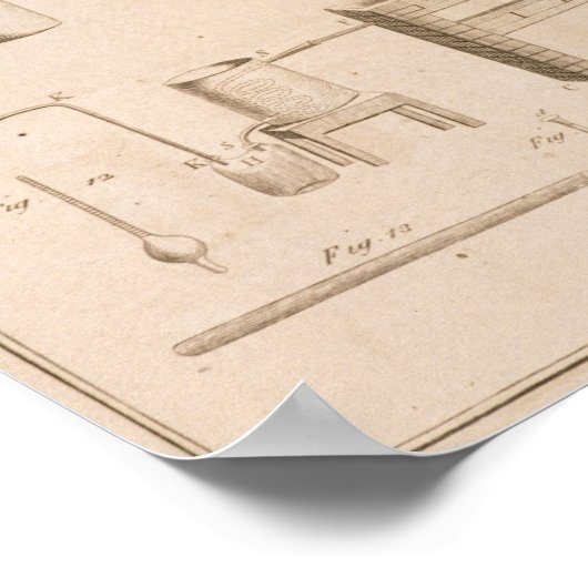 Poster Les éléments de la chimie (Coin)