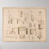 Poster Les éléments de la chimie (Devant)