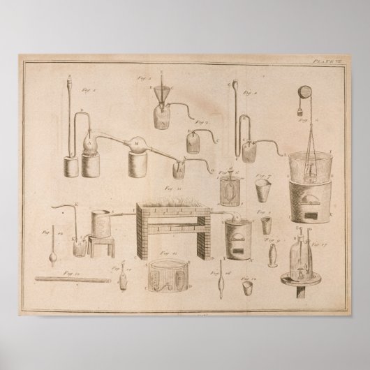 Poster Les éléments de la chimie (Devant)