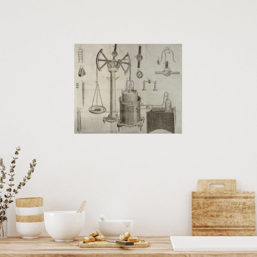 Poster Les éléments de la chimie (Cuisine)