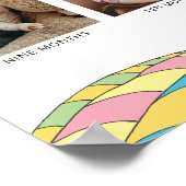 Poster Les Endroits où tu iras ! | Collage de 1ère année  (Coin)