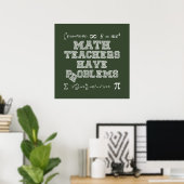Poster Les Enseignants En Mathématiques Ont Des Problèmes (Bureau à domicile)
