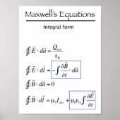 Poster Les équations de Maxwell - Forme intégrale (Devant)
