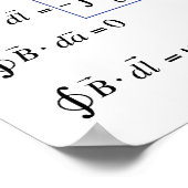 Poster Les équations de Maxwell - Forme intégrale (Coin)