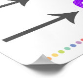 Poster Les Erreurs Signifient Que Vous Essayez L'Affiche  (Coin)