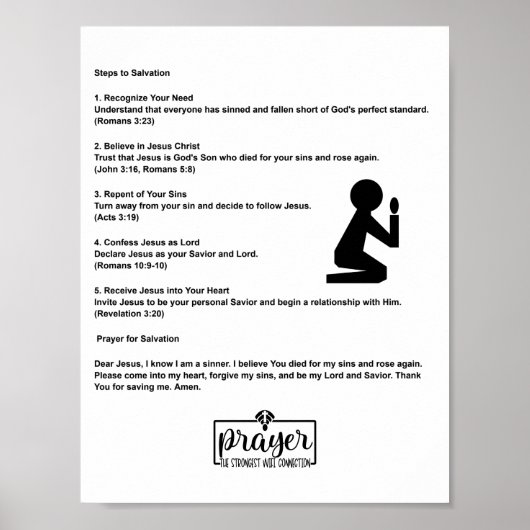 Poster Les étapes du salut (Devant)