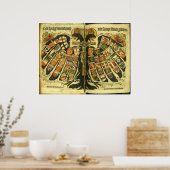 Poster Les Etats du Saint Empire Romain Jost de Negker (Cuisine)