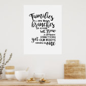Poster Les familles sont comme des branches sur un arbre  (Cuisine)