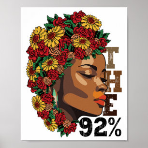 Poster Les femmes noires florales 92 Pour cent Mois de l'