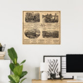 Poster Les fermes pétrolières (Bureau à domicile)
