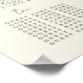 Poster Les fleurs dorées (Coin)