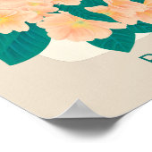 Poster Les Fleurs Paris (Coin)