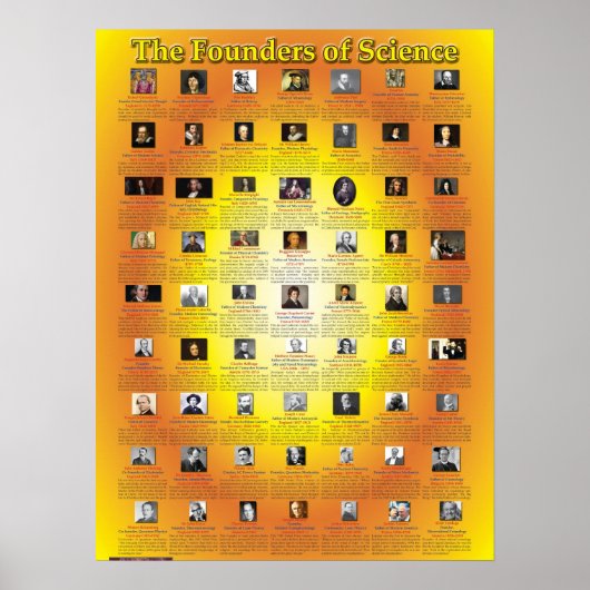 Poster Les fondateurs de la science (Devant)