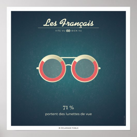 Poster Les Français qui portent des lunettes (Devant)